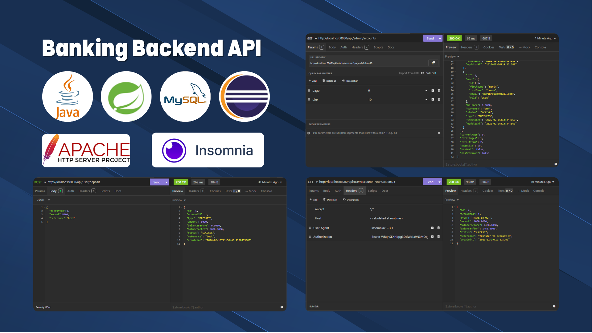 Digital Bank Management API